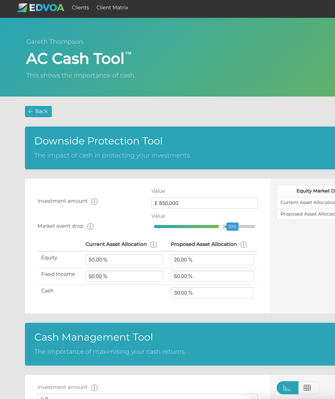 The Additional Cash (AC) Tools